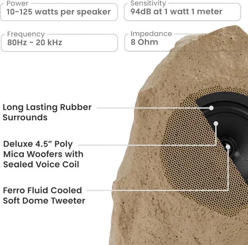 Vista 8 de Theater Solutions 2R4S - Juego de 2 altavoces de piedra arenisca para exteriores, patio, piscina, spa