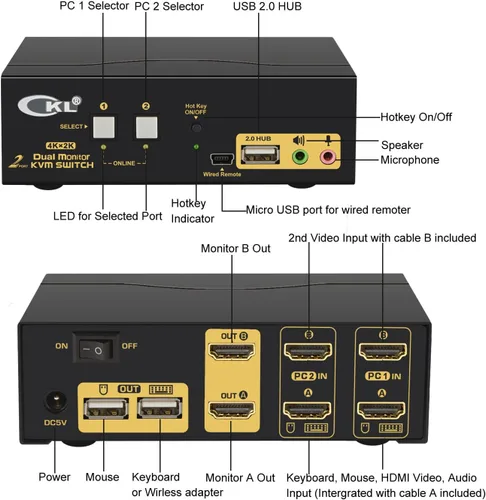 Vista 3 de CKL HDMI KVM 2 puertos 4K 30Hz Dual Monitor Extended Display (CKL-922HUA)