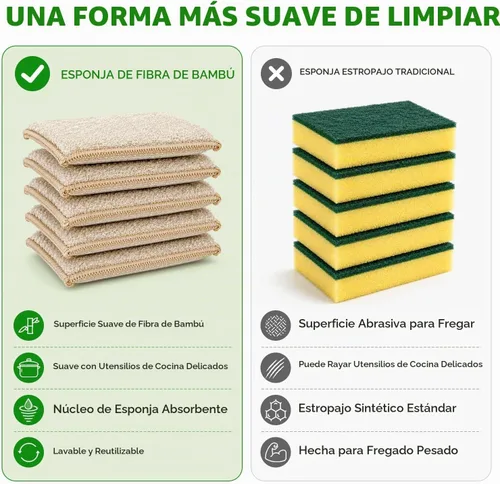 Vista 8 de KMAKII Esponjas de cocina de bambú, esponja para platos, esponjas de 12 esponjas