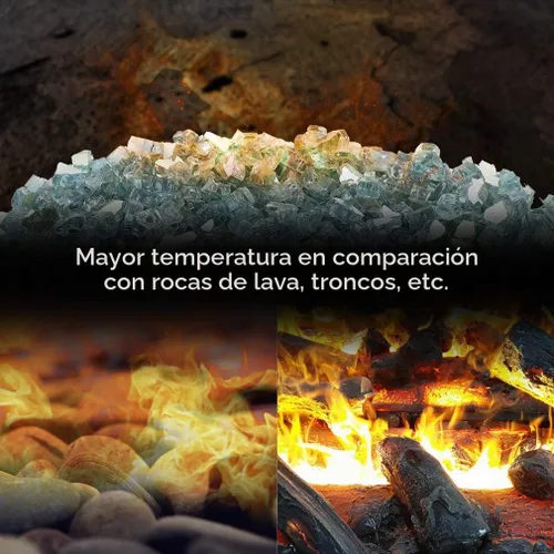 Vista 4 de Stanbroil Vidrio de fuego de 10 libras, vidrio templado reflectante de 1/2 pulgada para chimenea, hoguera, azul aguamarina reflectante Reflectante