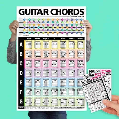 Póster popular de acordes de guitarra de 24 x 36 pulgadas + paquete de hojas de trucos de guitarra • Un póster de referencia de guitarra perfecto