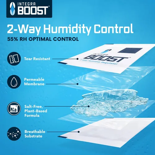 Vista 2 de Integra Boost - Nivel de humedad del 55% - Tamaño de 2.36 oz - Paquete de control de humedad bidireccional - Incluye tarjetas indicadoras