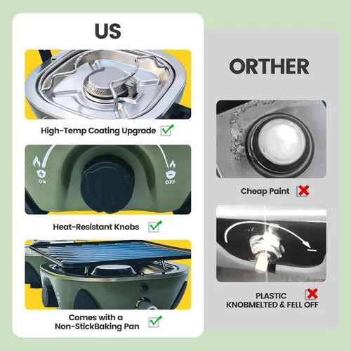 Vista 6 de BJIPFO - Estufa de campamento plegable de 2 quemadores, estufa de campamento de propano portátil, con parrilla, bolsa de transporte, quemadores
