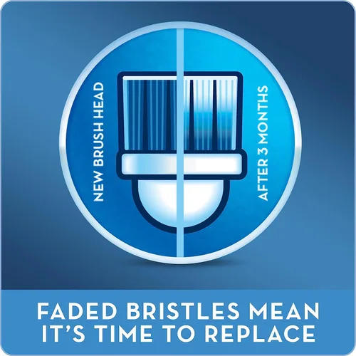 Vista 7 de Oral-B Precision Clean - Juego de 2 cabezales de cepillo de dientes eléctrico Oral-B