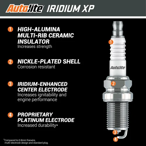 Vista 2 de Autolite Iridium XP - Bujías de repuesto para automóviles, XP5701 (paquete de 4)