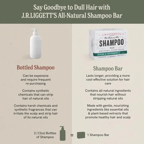 Vista 5 de Champú en barra J.R. Liggett con aceite de argán virgen, 3.5