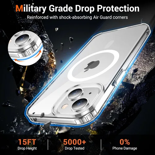 Vista 5 de Temdan Funda para iPhone 15 Plus y iPhone 14 Plus Transparente con Protector de Pantalla, Compatible con Magsafe, Protección de Grado Militar, Funda
