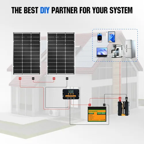 Vista 6 de ECO-WORTHY Panel solar bifacial de 200 vatios, 2 unidades de panel solar monocristalino de 100 vatios, módulo fuera de la red, energía FV