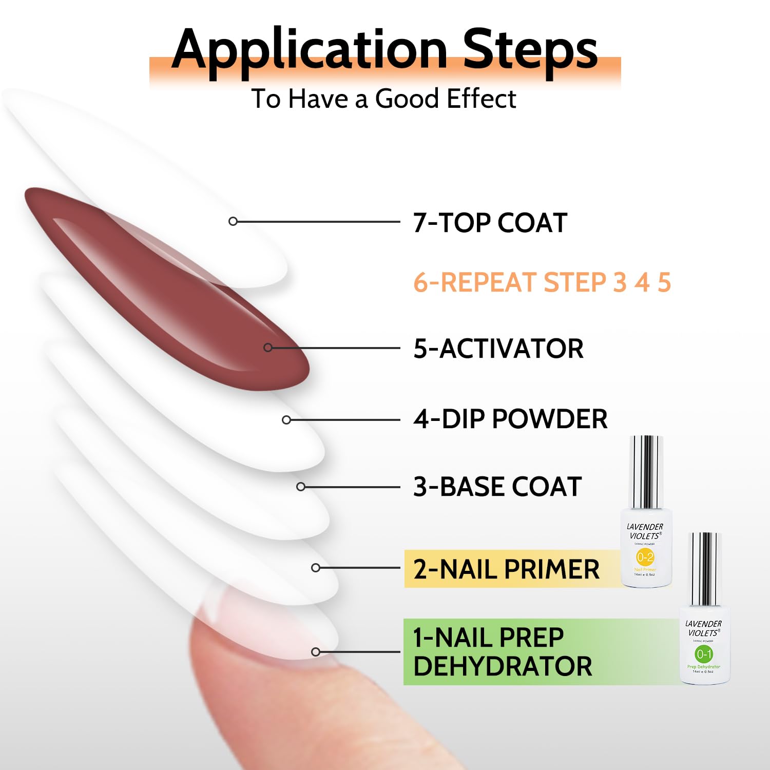 Lavender Violets - Kit de uñas con polvo de inmersión de 94 piezas para principiantes, 30 colores desnudo marrón verde azul para todas